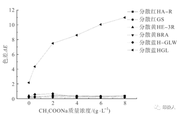 定型机,涂层机,地毯机,地毯背胶机,静电植绒机