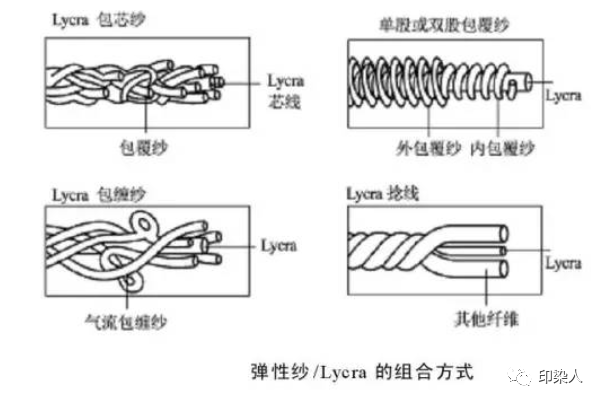 定型机,涂层机,地毯机,地毯背胶机,静电植绒机