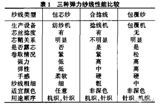 定型机,涂层机,地毯机,地毯背胶机,静电植绒机