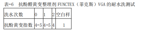 定型机,涂层机,地毯机,地毯背胶机,静电植绒机