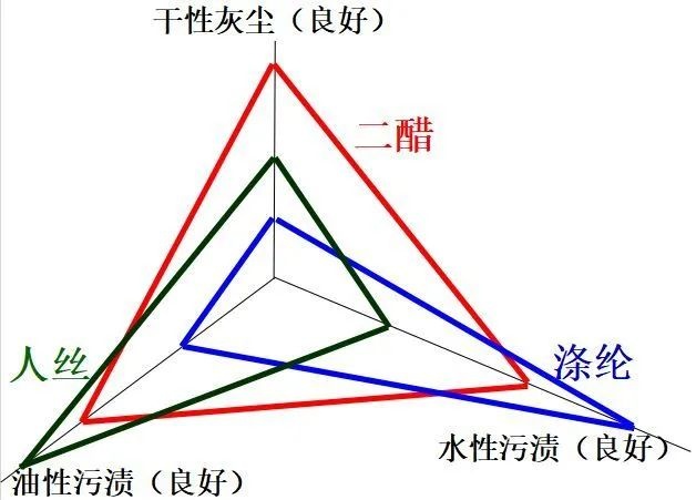 定型机,涂层机,地毯机,地毯背胶机,静电植绒机