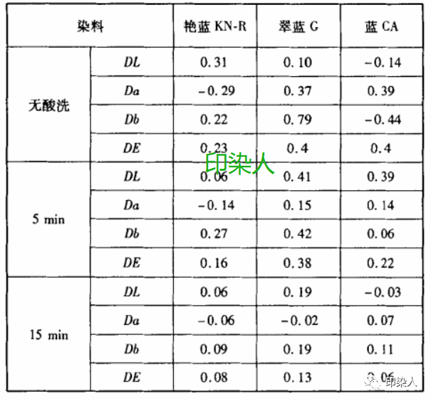 定型机,涂层机,地毯机,地毯背胶机,静电植绒机