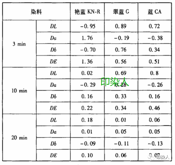 定型机,涂层机,地毯机,地毯背胶机,静电植绒机