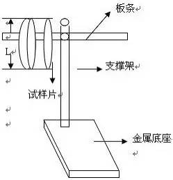 定型机,涂层机,地毯机,地毯背胶机,静电植绒机