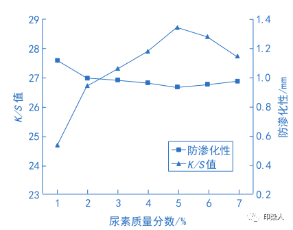 定型机,涂层机,地毯机,地毯背胶机,静电植绒机