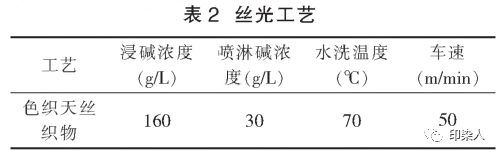 定型机,涂层机,地毯机,地毯背胶机,静电植绒机