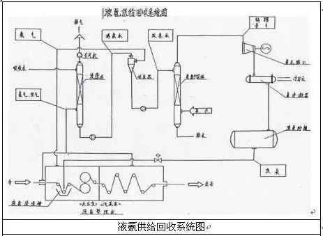 定型机,涂层机,地毯机,地毯背胶机,静电植绒机