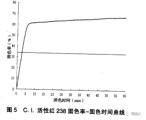 定型机,涂层机,地毯机,地毯背胶机,静电植绒机