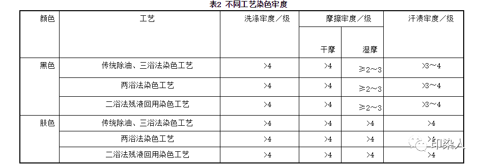 定型机,涂层机,地毯机,地毯背胶机,静电植绒机