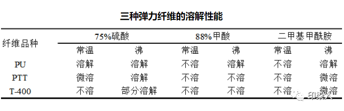 定型机,涂层机,地毯机,地毯背胶机,静电植绒机