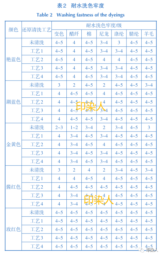 定型机,涂层机,地毯机,地毯背胶机,静电植绒机