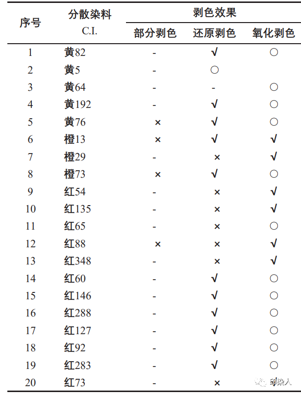 定型机,涂层机,地毯机,地毯背胶机,静电植绒机