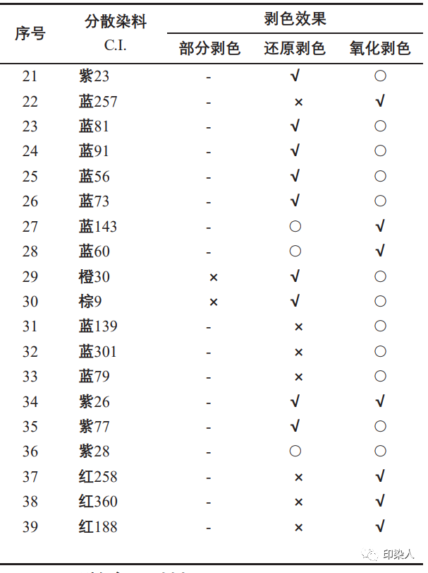 定型机,涂层机,地毯机,地毯背胶机,静电植绒机