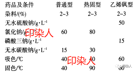 定型机,涂层机,地毯机,地毯背胶机,静电植绒机