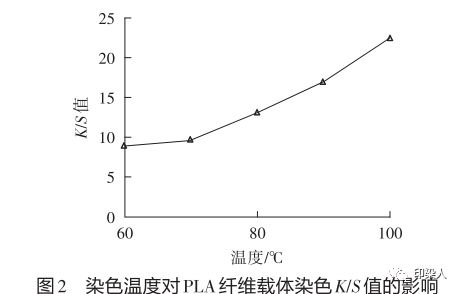 定型机,涂层机,地毯机,地毯背胶机,静电植绒机