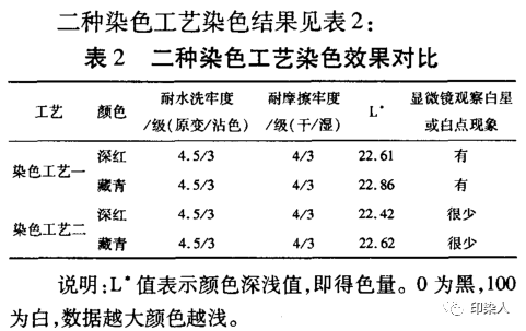 定型机,涂层机,地毯机,地毯背胶机,静电植绒机