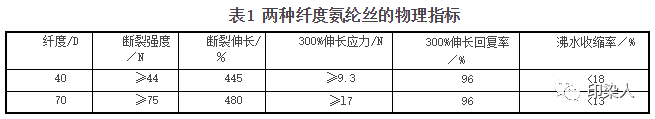 定型机,涂层机,地毯机,地毯背胶机,静电植绒机