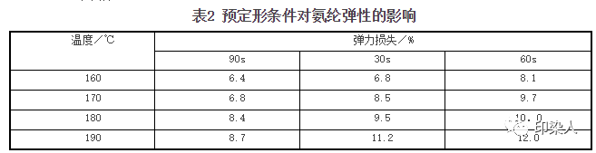 定型机,涂层机,地毯机,地毯背胶机,静电植绒机