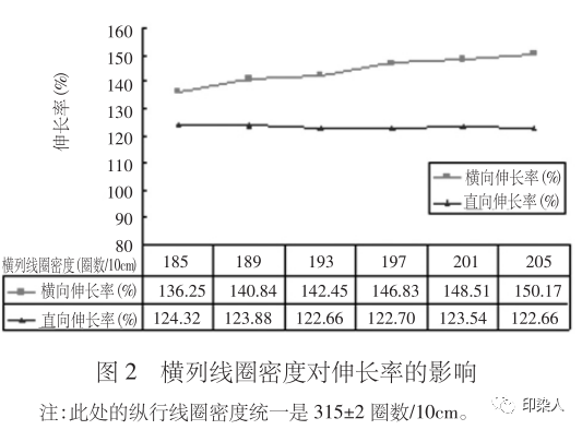 定型机,涂层机,地毯机,地毯背胶机,静电植绒机