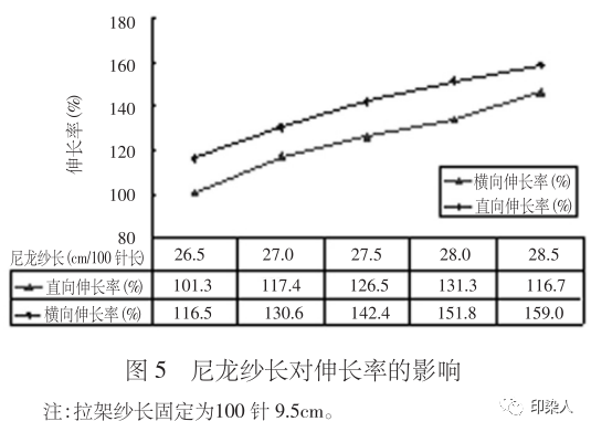 定型机,涂层机,地毯机,地毯背胶机,静电植绒机