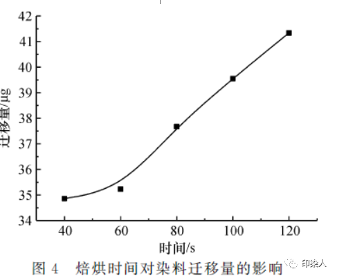 涂层机,定型机,地毯机,地毯背胶机,静电植绒机