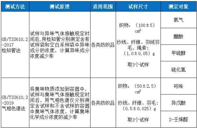 定型机,涂层机,地毯机,地毯背胶机,静电植绒机