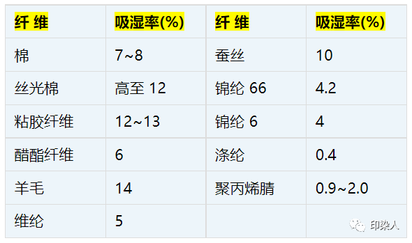 定型机,涂层机,地毯机,地毯背胶机,静电植绒机