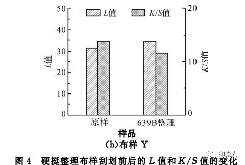 定型机,涂层机,地毯机,地毯背胶机,静电植绒机