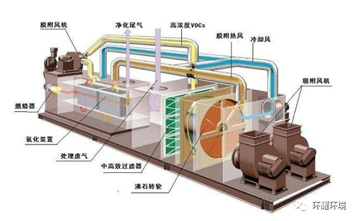 定型机,涂层机,地毯机,地毯背胶机,静电植绒机