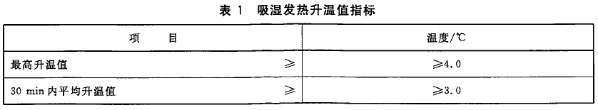 定型机,涂层机,地毯机,地毯背胶机,静电植绒机