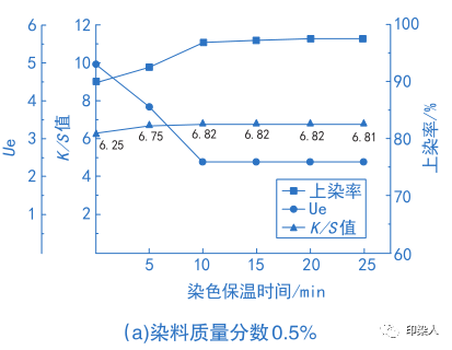 定型机,涂层机,地毯机,地毯背胶机,静电植绒机