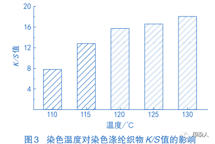 定型机,涂层机,地毯机,地毯背胶机,静电植绒机