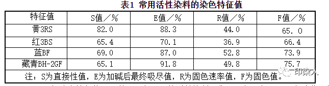 定型机,涂层机,地毯机,地毯背胶机,静电植绒机