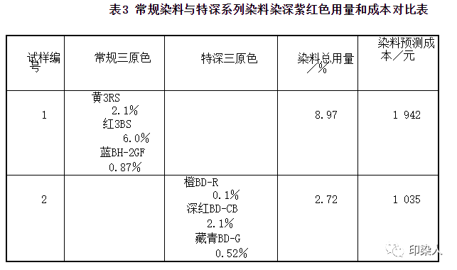 定型机,涂层机,地毯机,地毯背胶机,静电植绒机