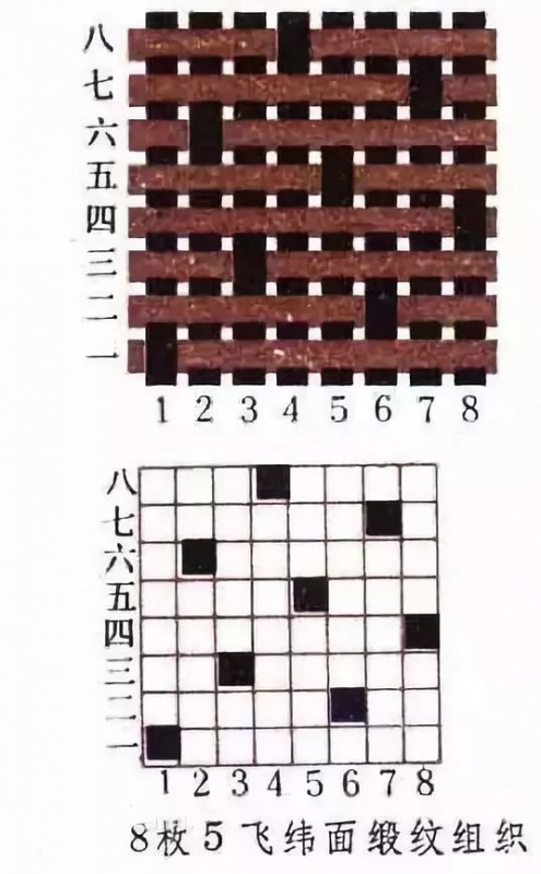 定型机,涂层机,地毯机,地毯背胶机,静电植绒机