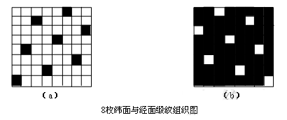 定型机,涂层机,地毯机,地毯背胶机,静电植绒机