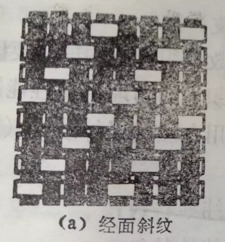 定型机,涂层机,地毯机,地毯背胶机,静电植绒机