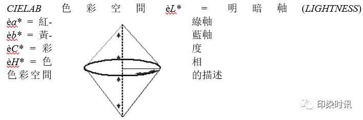 定型机,涂层机,地毯机,地毯背胶机,静电植绒机