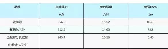 定型机,涂层机,地毯机,地毯背胶机,静电植绒机