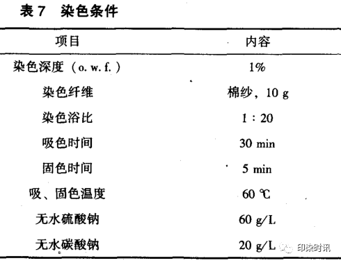 定型机,涂层机,地毯机,地毯背胶机,静电植绒机