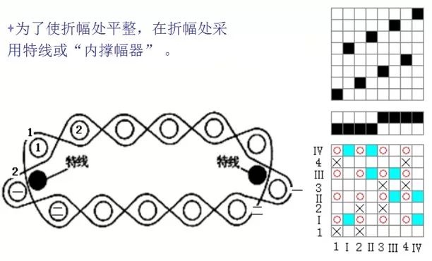 定型机,涂层机,地毯机,地毯背胶机,静电植绒机