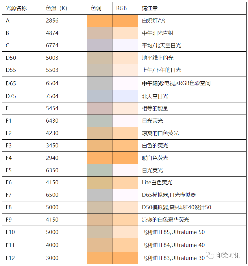 定型机,涂层机,地毯机,地毯背胶机,静电植绒机