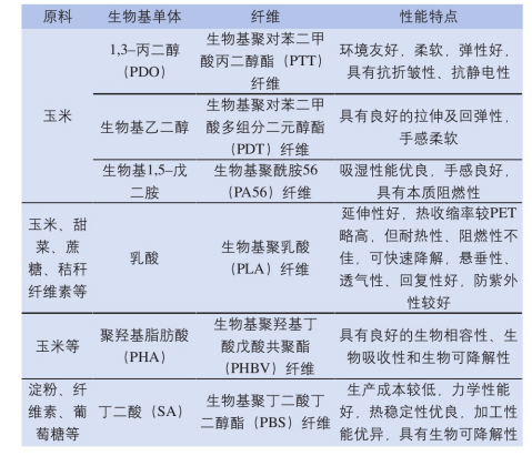 定型机,涂层机,地毯机,地毯背胶机,静电植绒机