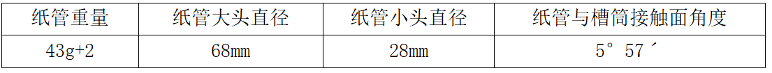 定型机,涂层机,地毯机,地毯背胶机,静电植绒机