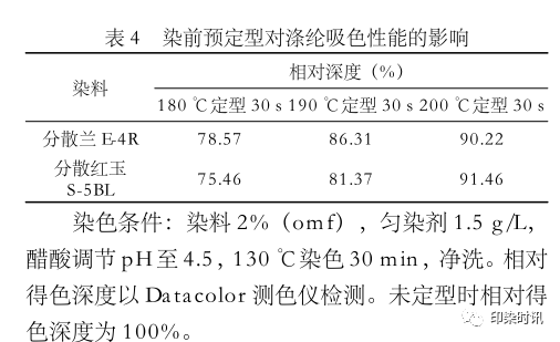 定型机,涂层机,地毯机,地毯背胶机,静电植绒机