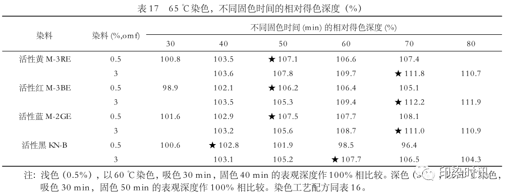 定型机,涂层机,地毯机,地毯背胶机,静电植绒机