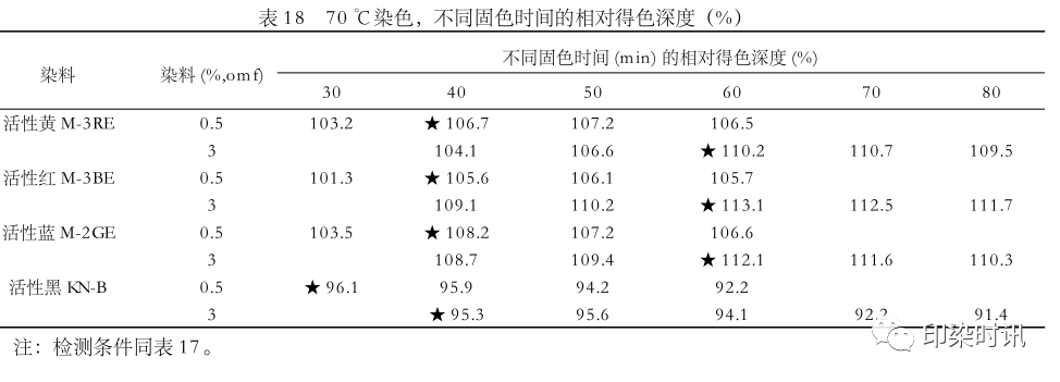 定型机,涂层机,地毯机,地毯背胶机,静电植绒机