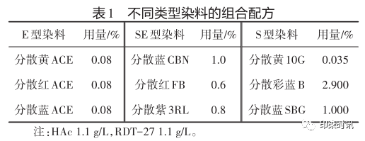 定型机,涂层机,地毯机,地毯背胶机,静电植绒机