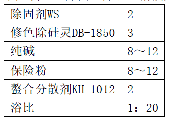 定型机,涂层机,地毯机,地毯背胶机,静电植绒机