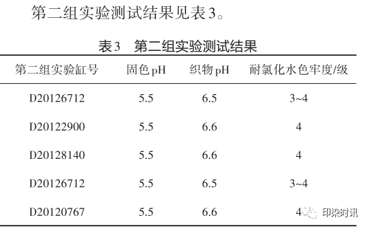 定型机,涂层机,地毯机,地毯背胶机,静电植绒机